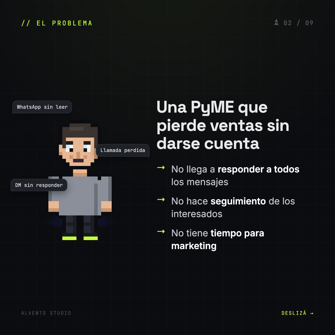 El problema — PyME que pierde ventas