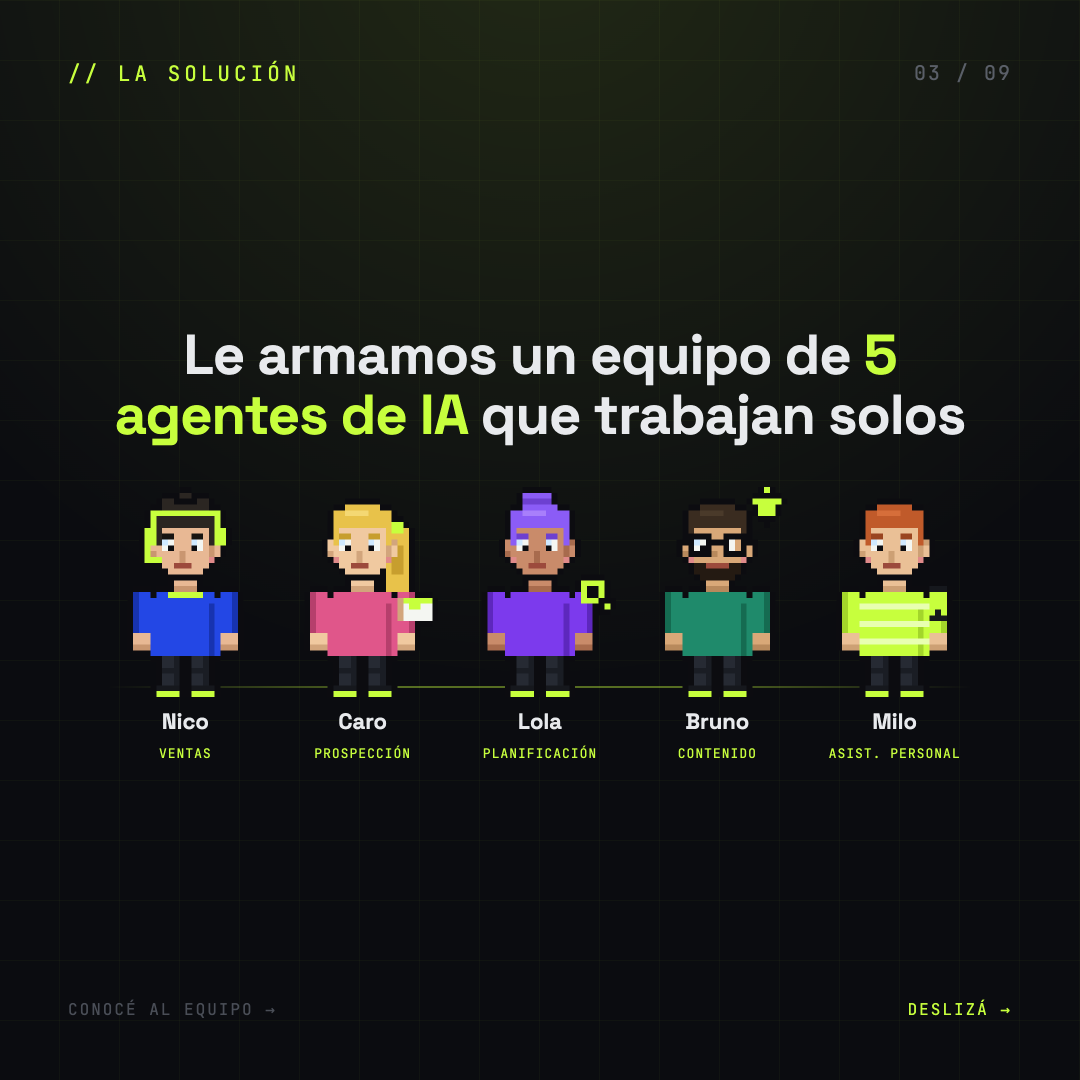 La solución — equipo de 5 agentes IA